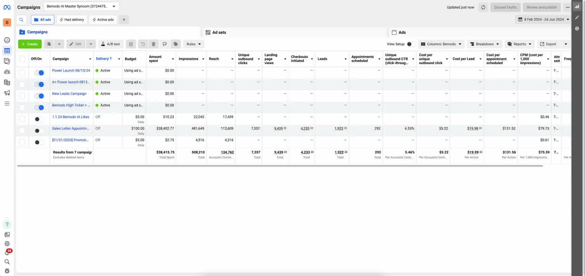 Meta Ads Manager dashboard for Bemodo showing $38,402.77 spent, 1,922 leads and 292 scheduled appointments between February and June 2024