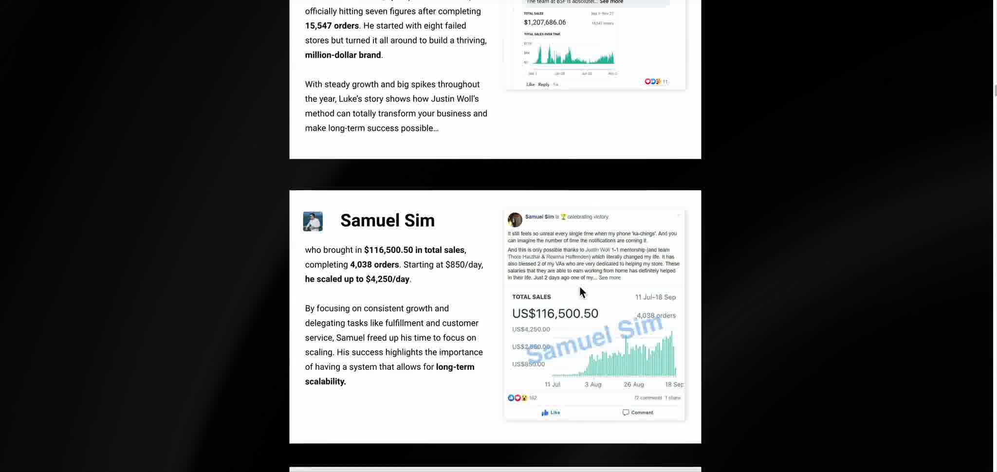 Samuel Sim student result: over $1.16 million in total sales