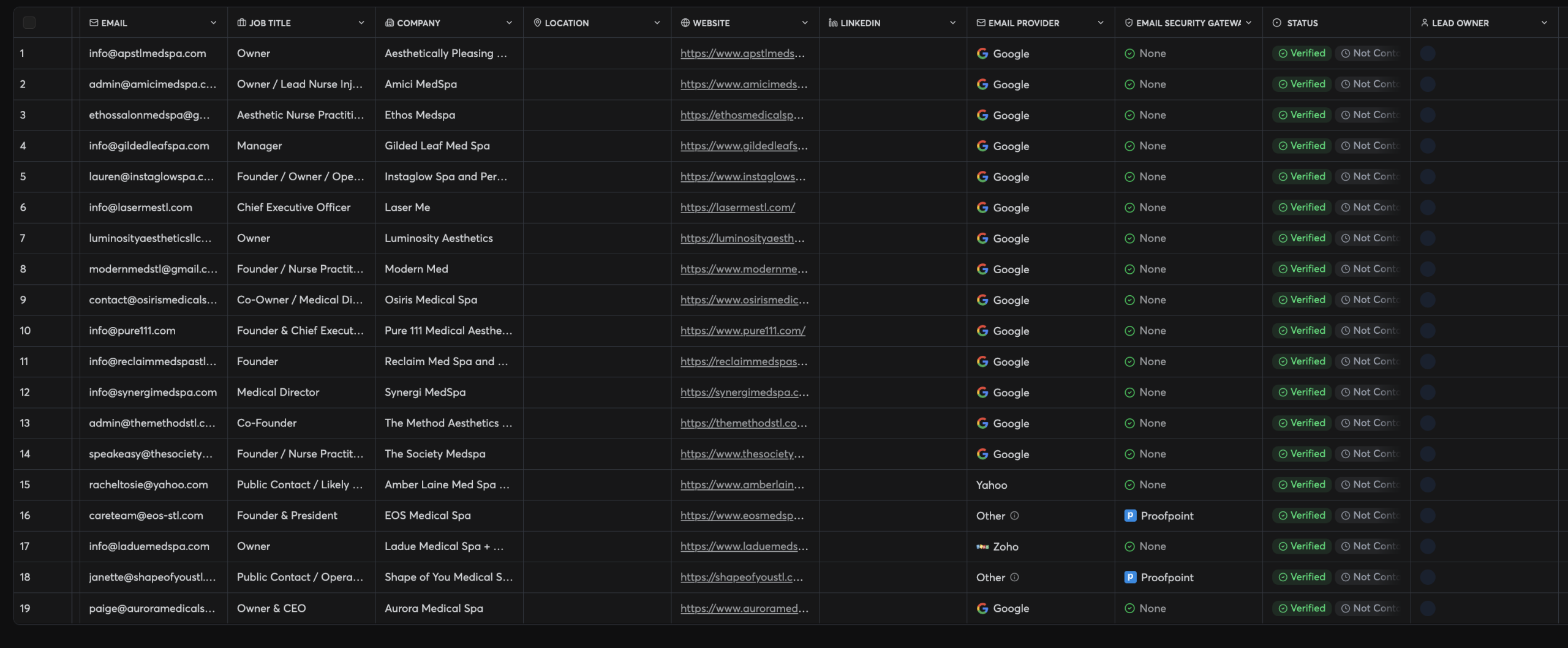 The verified lead list inside Instantly