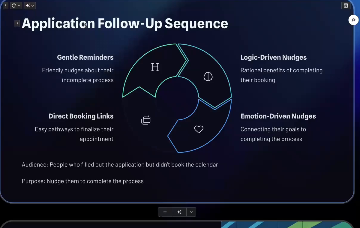 Application Follow-Up Sequence